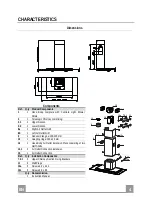 Preview for 4 page of Rangemaster RMHDT100SS Instruction Manual