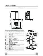 Предварительный просмотр 4 страницы Rangemaster RMHDT90SS Instruction Manual