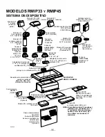 Preview for 35 page of Rangemaster RMIP45 Installation Instructions Manual