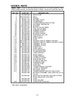 Preview for 27 page of Rangemaster RMP1 series Instructions Manual