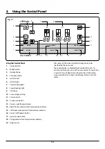 Preview for 12 page of Rangemaster RSXS18IV/C User Manual & Installation & Service Instructions