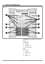 Предварительный просмотр 8 страницы Rangemaster RSXS212D User Manual & Installation & Service Instructions