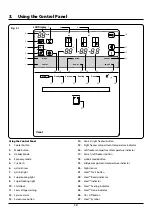 Preview for 15 page of Rangemaster RSXSDL21 Deluxe User Manual & Installation & Service Instructions