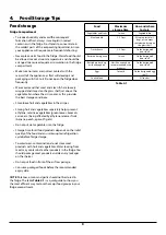 Preview for 10 page of Rangemaster RTFR18/INT User Manual & Installation & Service Instructions