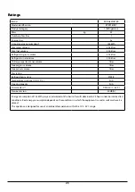 Preview for 25 page of Rangemaster RTFR18/INT User Manual & Installation & Service Instructions