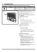 Preview for 16 page of Rangemaster RTFZ18/INT User Manual & Installation & Service Instructions