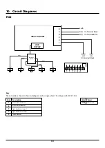 Preview for 38 page of Rangemaster SE 110 Induction User'S Manual & Installation Instructions