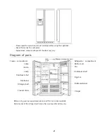 Preview for 2 page of Rangemaster SxS Installation And User Manual