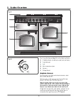 Preview for 10 page of Rangemaster Toledo 110 Dual Fuel User'S Manual & Installation Instructions