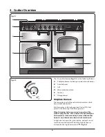 Предварительный просмотр 10 страницы Rangemaster Toledo 110 Dual Fuel User'S Manual & Installation Instructions