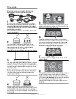 Preview for 4 page of Rangemaster Toledo 90 Ceramic Electric User Manual