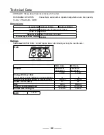 Preview for 30 page of Rangemaster Toledo 90 Ceramic Electric User Manual