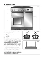 Preview for 5 page of Rangemaster Toledo 90 Induction Cooker U109952 - 02 Installation And User Manual