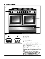 Предварительный просмотр 8 страницы Rangemaster Toledo XT 110 Ceramic User'S Manual & Installation Instructions