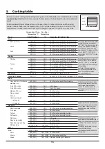 Предварительный просмотр 20 страницы Rangemaster U110730-02a User'S Manual & Installation Instructions