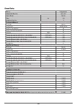 Предварительный просмотр 43 страницы Rangemaster U111255-02a User'S Manual And Installation Instructions