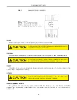 Preview for 68 page of Ranger boats Angler Owner'S/Operator'S Manual