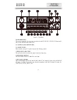 Preview for 4 page of Ranger Communications RCI-2950 DX Manual