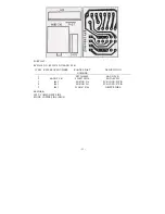 Preview for 31 page of Ranger Communications RCI-2950 DX Manual