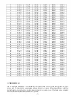 Preview for 8 page of Ranger Communications RCI-6300F HP Service Manual