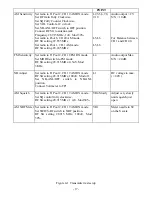 Preview for 18 page of Ranger Communications RCI-6300F HP Service Manual