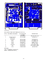 Preview for 23 page of Ranger Communications RCI-6300F HP Service Manual