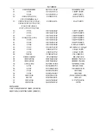 Preview for 26 page of Ranger Communications RCI-6300F HP Service Manual