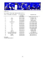 Предварительный просмотр 27 страницы Ranger Communications RCI-6300F HP Service Manual