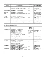 Preview for 13 page of Ranger Communications Texas Ranger TR-127DX Service Manual