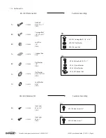 Предварительный просмотр 4 страницы Ranger design 1050-FS Installation Manual