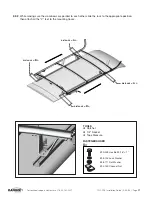 Preview for 17 page of Ranger design 1525-PCX Installation Manual