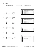 Preview for 4 page of Ranger design 1530-NS Installation Manual