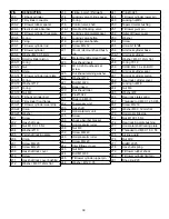 Preview for 39 page of Ranger Products R23LT Installation And Operation Manual