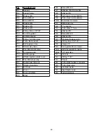 Preview for 49 page of Ranger Products R23LT Installation And Operation Manual