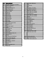 Preview for 53 page of Ranger Products R26AT Installation And Operation Manual