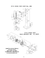 Preview for 2 page of Ranger Products R710 Installation And Operation Manual