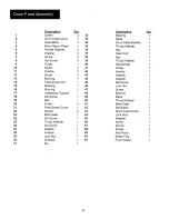 Preview for 47 page of Ranger Products RL-8500 Installation And Operation Manual