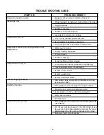 Preview for 8 page of Ranger Products RS-500 Installation And Operation Manual