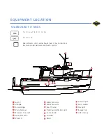 Preview for 6 page of Ranger Tugs R-23 Owner'S Manual