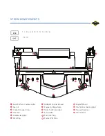 Preview for 8 page of Ranger Tugs R-23 Owner'S Manual