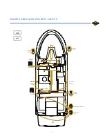 Preview for 9 page of Ranger Tugs R-23 Owner'S Manual