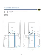 Preview for 10 page of Ranger Tugs R-23 Owner'S Manual