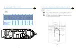 Предварительный просмотр 6 страницы Ranger Tugs R-29 Command Bridge Owner'S Manual