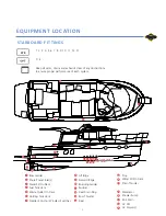 Preview for 6 page of Ranger Tugs R-29 Sedan Owner'S Manual