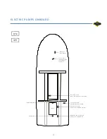 Preview for 18 page of Ranger Tugs R-29 Sedan Owner'S Manual