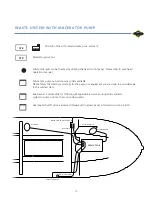 Preview for 28 page of Ranger Tugs R-31 CB Owner'S Manual