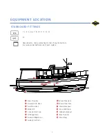 Preview for 6 page of Ranger Tugs R-31 Series Owner'S Manual