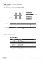 Preview for 3 page of Ranger 1505-PH Installation Manual