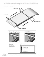 Предварительный просмотр 18 страницы Ranger 1520-DH Installation Manual