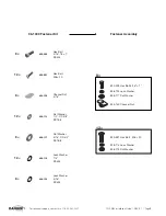 Предварительный просмотр 5 страницы Ranger 1525-MM Installation Manual